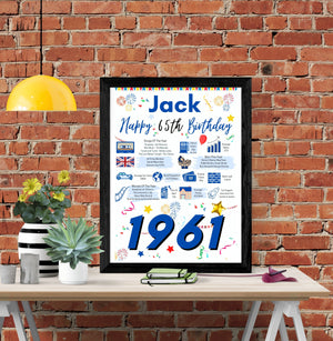 65th Birthday Gift For Him, Personalised Birthday Poster