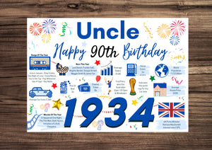 90th Birthday Card For Uncle , Birthday Card For Him, Happy 90th Greetings Card Born In 1934 Facts Milestone