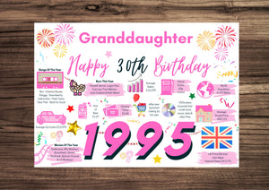 30th Birthday Card For Granddaughter, Born In 1995 Facts Milestone