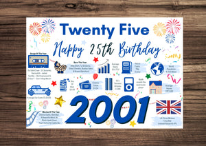 25th Birthday Card For Him Twenty five, Born In 2001 Facts Milestone
