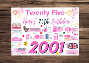 25th Birthday Card For Her Twenty five, Born In 2001 Facts Milestone