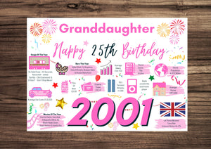 25th Birthday Card For Granddaughter, Born In 2001 Facts Milestone