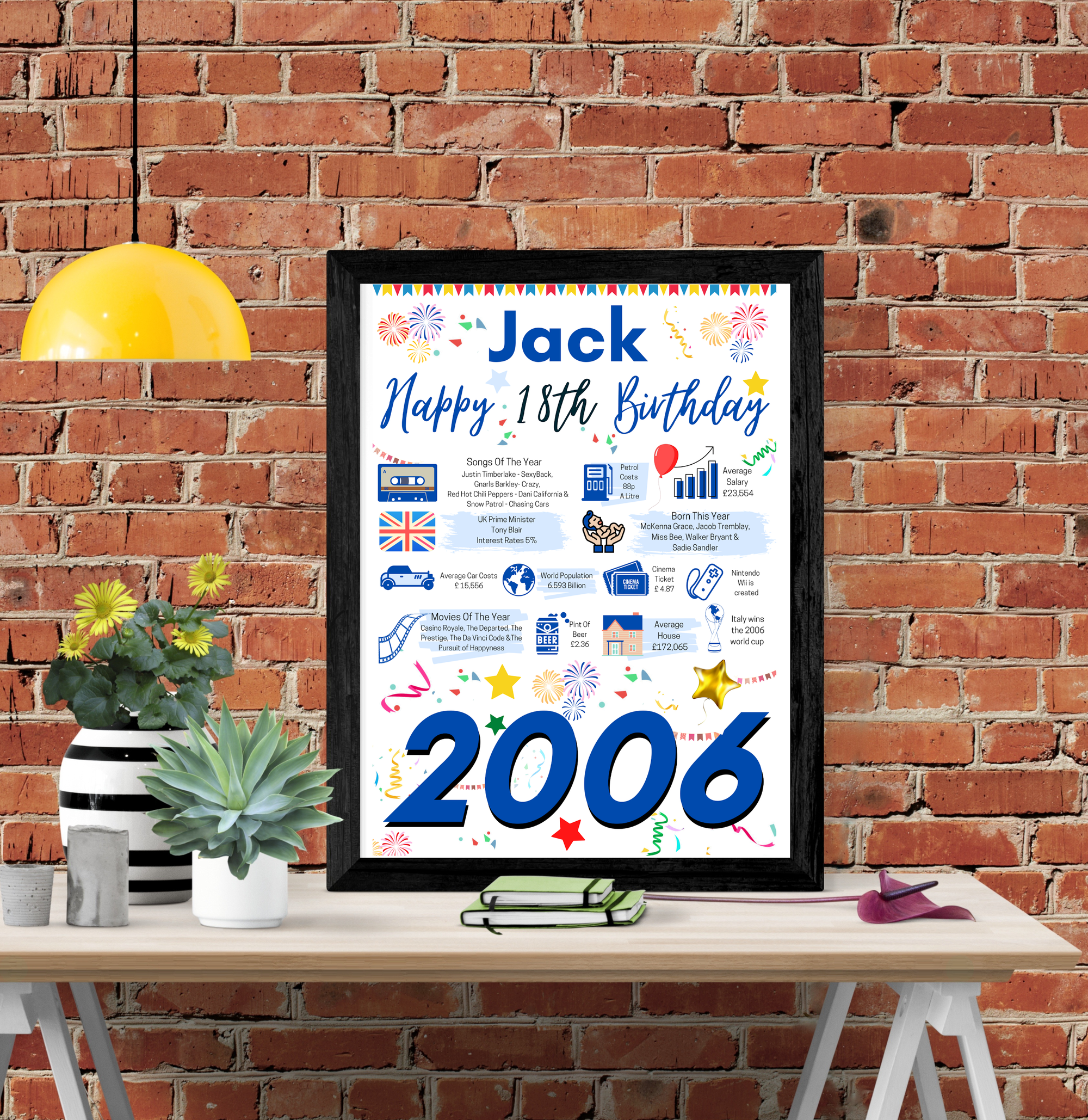 18th birthday gift for him, Personalised Birthday Poster for son brother grandson friend boyfriend