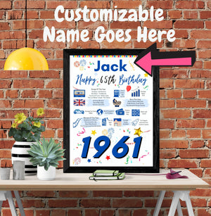 65th Birthday Gift For Him, Personalised Birthday Poster