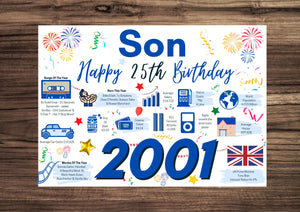25th Birthday Card For Son, Born In 2001 Facts Milestone