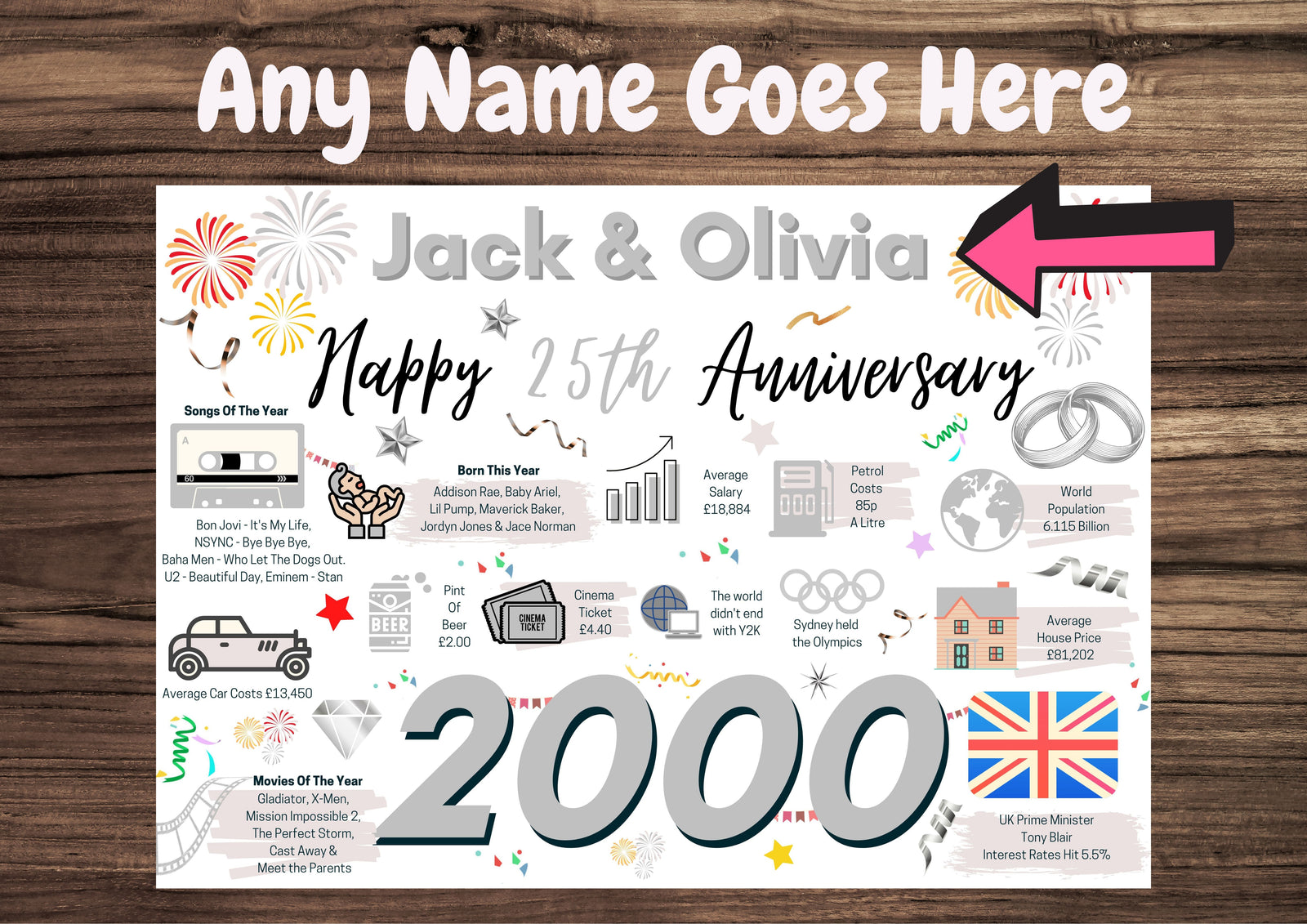 Personalised 25th Wedding Anniversary Card, Silver Wedding 2000 Year of Marriage Facts