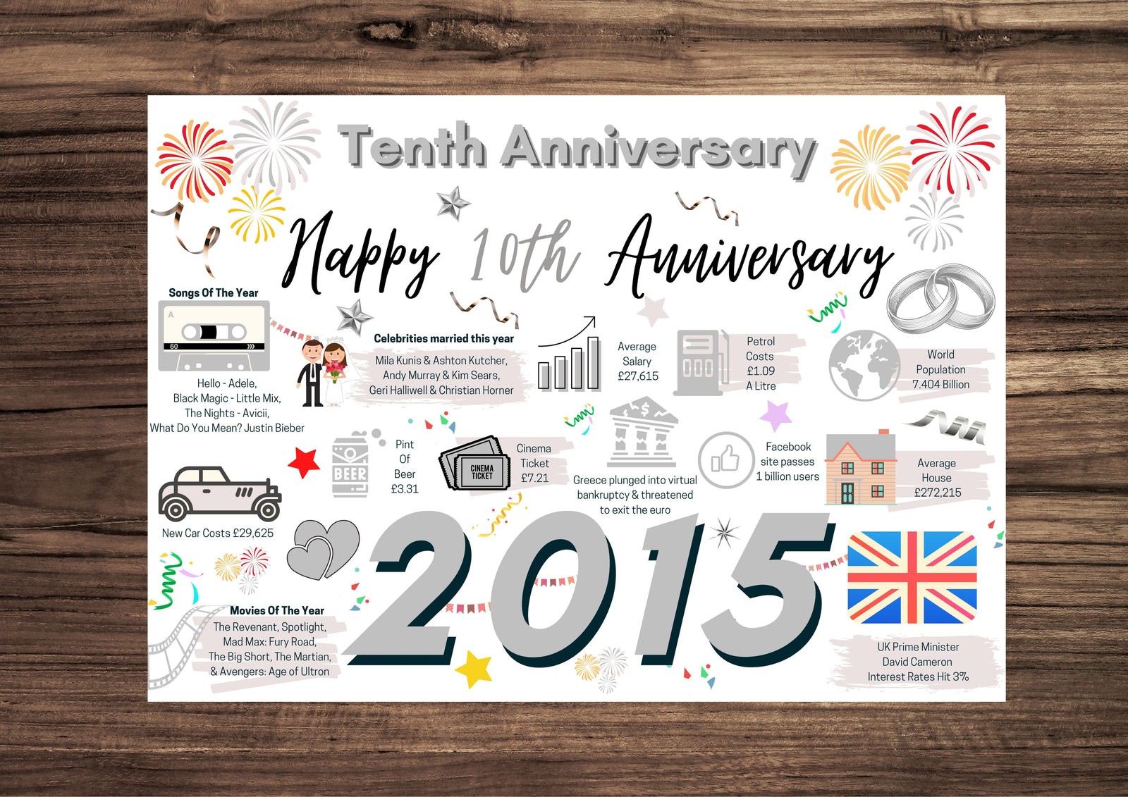 10th Wedding Anniversary Card, TIN Wedding 2015 Year of Marriage Facts