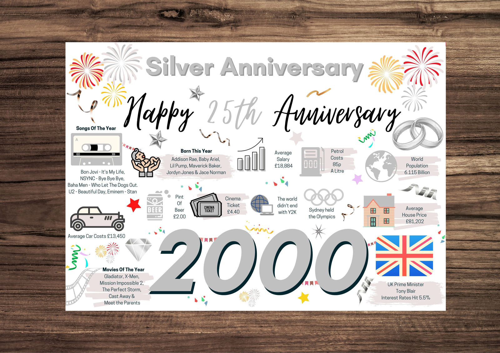25th Wedding Anniversary Card, Silver Wedding 2000 Year of Marriage Facts
