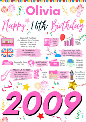 16th birthday gift for her, Personalised Birthday Poster for daughter sister wife friend girlfriend