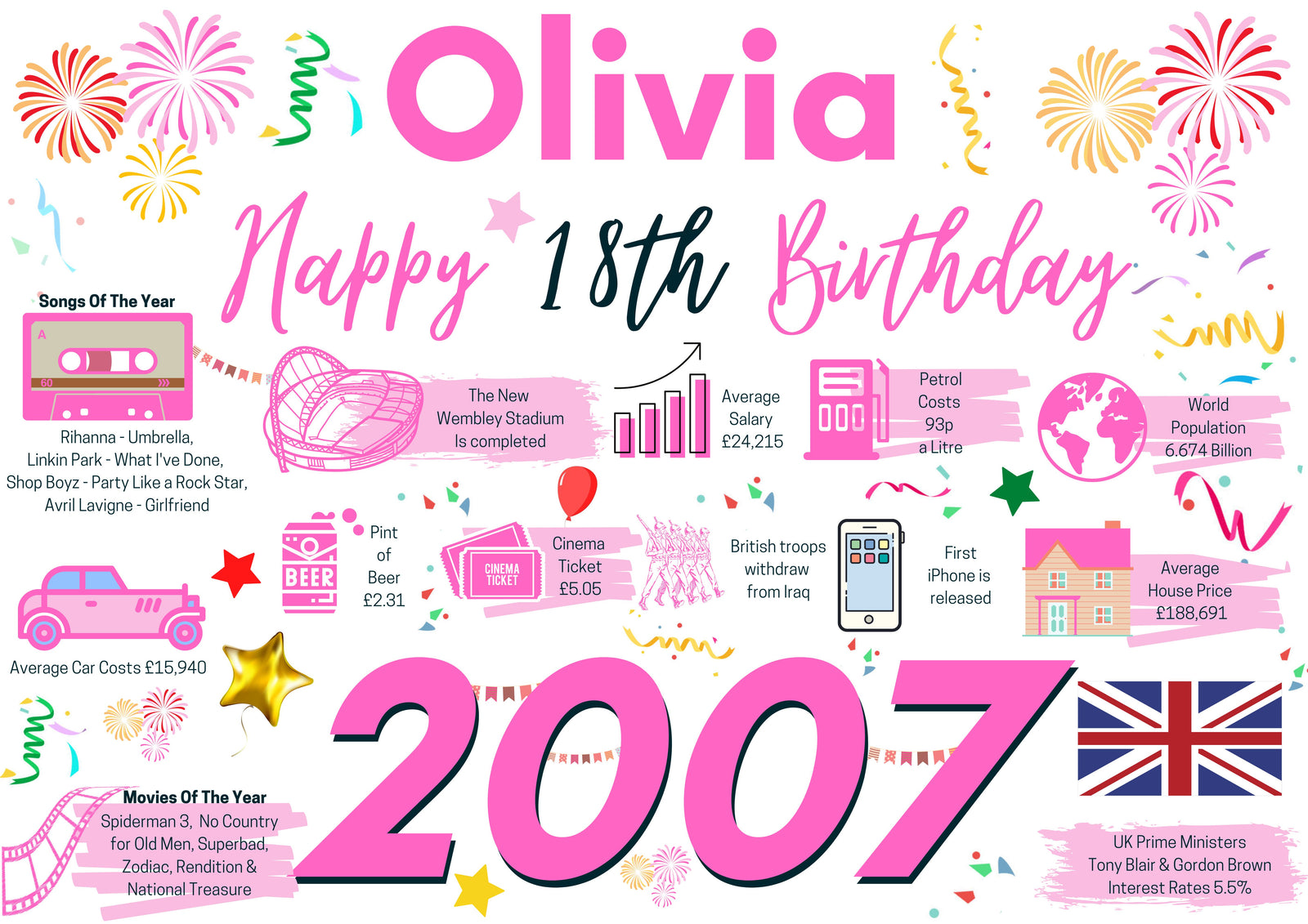 Personalised 18th Birthday Card, Enter Any NAME, Born in 2007 facts Milestones
