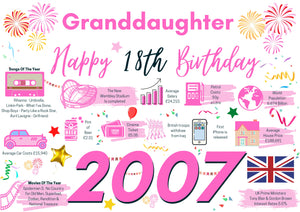 18th Birthday Card For Granddaughter, Born In 2007 Facts Milestone