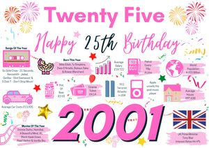 25th Birthday Card For Her Twenty five, Born In 2001 Facts Milestone