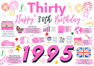 30th Birthday Card For Her Thirty, Born In 1995 Facts Milestone