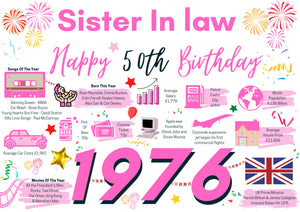 50th Birthday Card For Sister In Law, Born In 1976 Facts Milestone