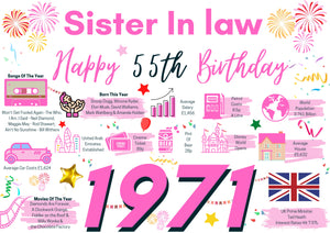 55th Birthday Card For Sister In Law, Born In 1971 Facts Milestone