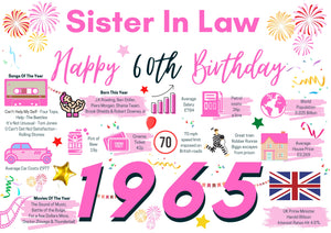 60th Birthday Card For Sister In Law, Born In 1965 Facts Milestone