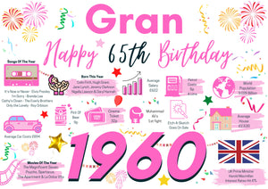 65th Birthday Card For Gran, Born In 1960 Facts Milestone