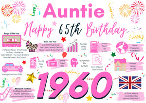 65th Birthday Card For Auntie, Born In 1960 Facts Milestone