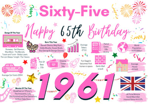 65th Birthday Card For Her Sixtyfive, Born In 1961 Facts Milestone