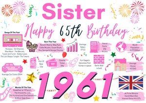 65th Birthday Card For Sister, Born In 1961 Facts Milestone