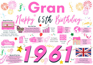 65th Birthday Card For Gran, Born In 1961 Facts Milestone