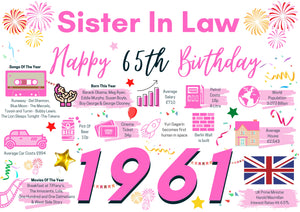 65th Birthday Card For Sister In Law, Born In 1961 Facts Milestone