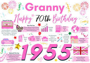 70th Birthday Card For Granny, Born In 1955 Facts Milestone