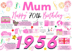 70th Birthday Card For Mum, Born In 1956 Facts Milestone