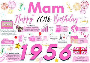 70th Birthday Card For Mam, Born In 1956 Facts Milestone