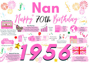 70th Birthday Card For Nan, Born In 1956 Facts Milestone