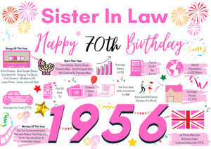70th Birthday Card For Sister In Law, Born In 1956 Facts Milestone