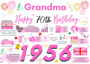 70th Birthday Card For Grandma, Born In 1956 Facts Milestone