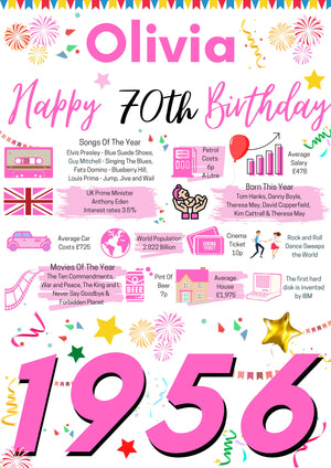 70th Birthday Poster Present Gift+ Personalised Name For mum mother wife sister friend girlfriend 1953 Birth Year UK