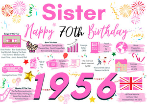 70th Birthday Card For Sister, Born In 1956 Facts Milestone