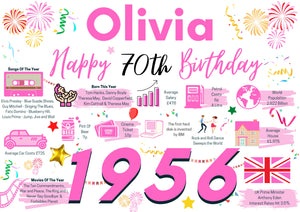 Personalised 70th Birthday Card, Enter Any Name, Born In 1956 Facts Milestones