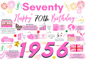70th Birthday Card For Her Seventy, Born In 1956 Facts Milestone