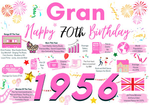 70th Birthday Card For Gran, Born In 1956 Facts Milestone