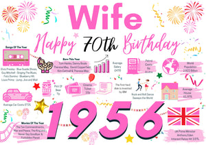 70th Birthday Card For Wife, Born In 1956 Facts Milestone