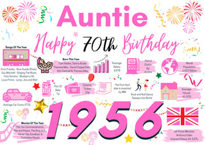 70th Birthday Card For Auntie, Born In 1956 Facts Milestone