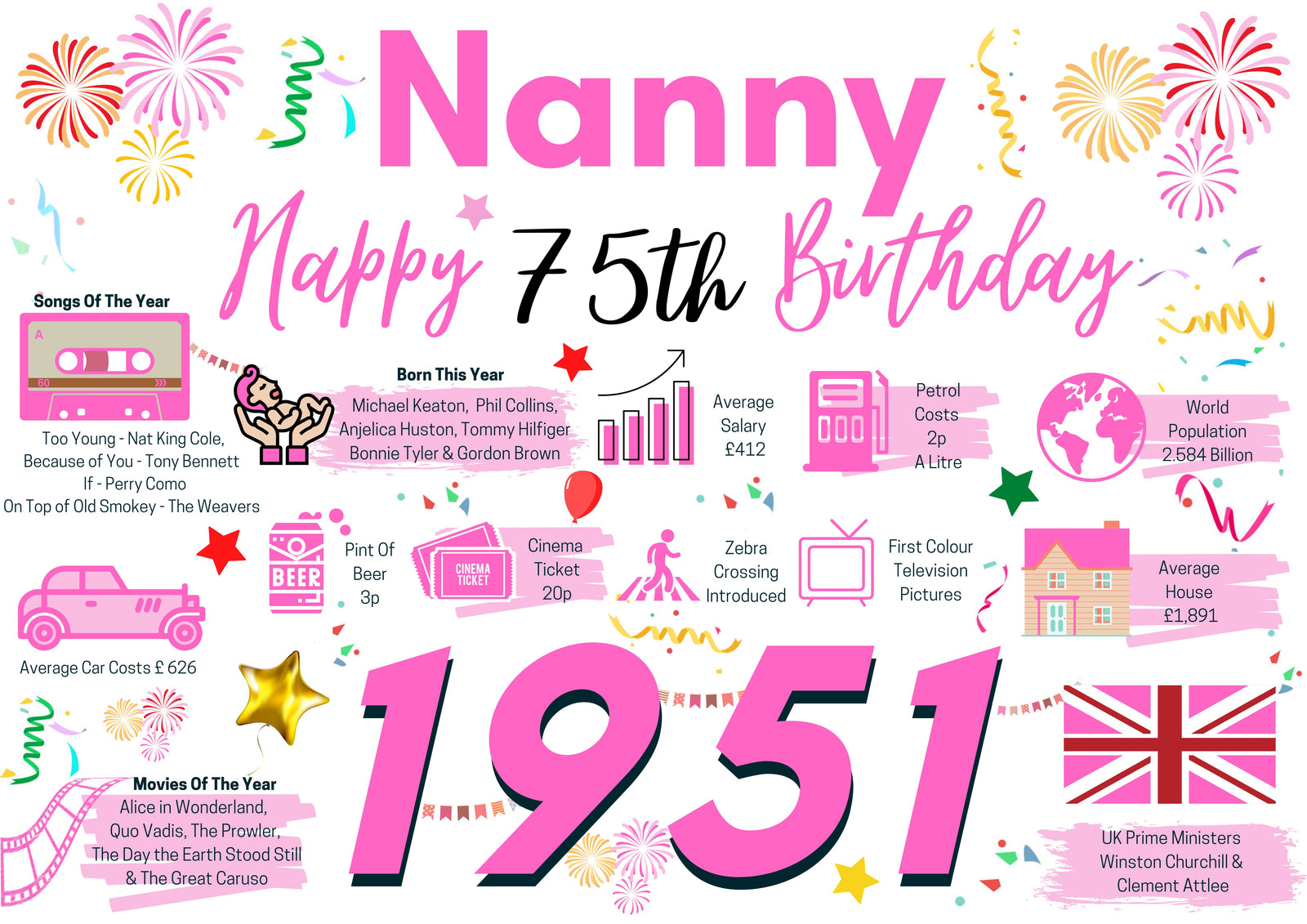 75th Birthday Card For Nanny, Birthday Card For Her, Born In 1951