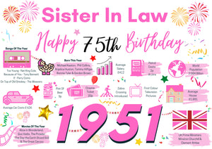 75th Birthday Card For Sister In law, 75 Birthday Card For Her, Born In 1951
