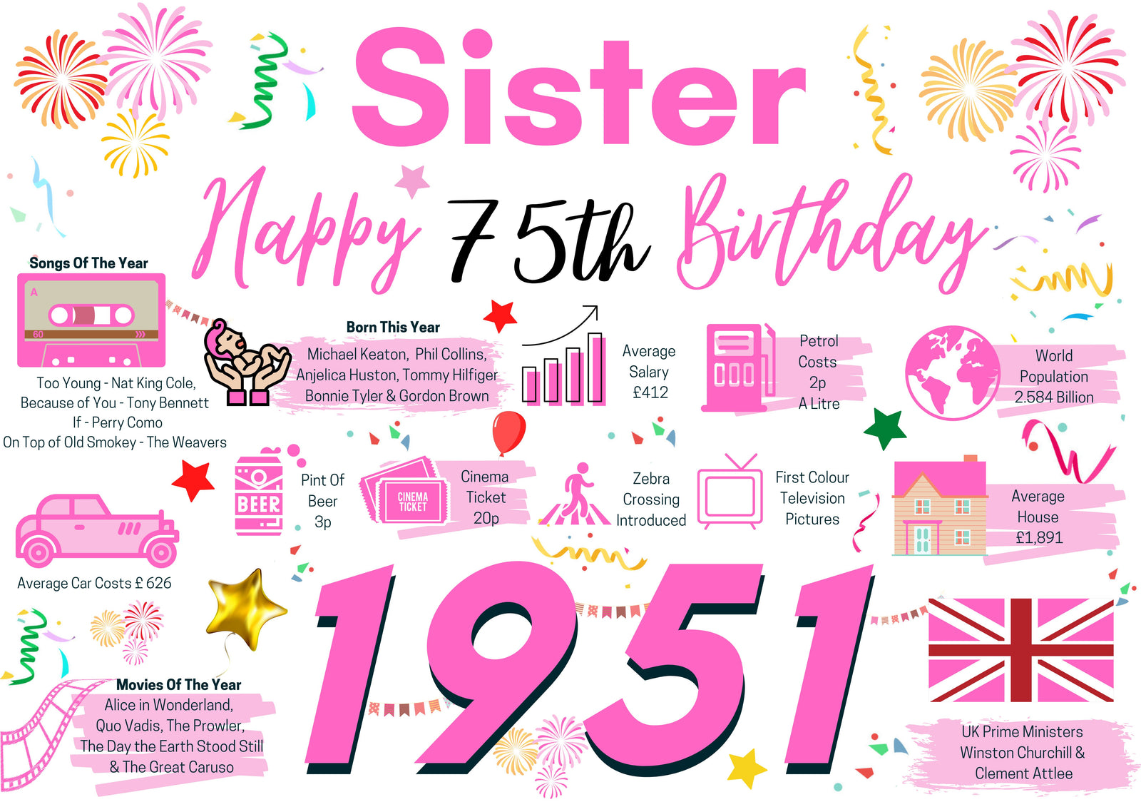 75th Birthday Card For Sister, 75 Birthday Card For Her, Born In 1951