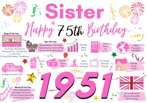 75th Birthday Card For Sister, 75 Birthday Card For Her, Born In 1951