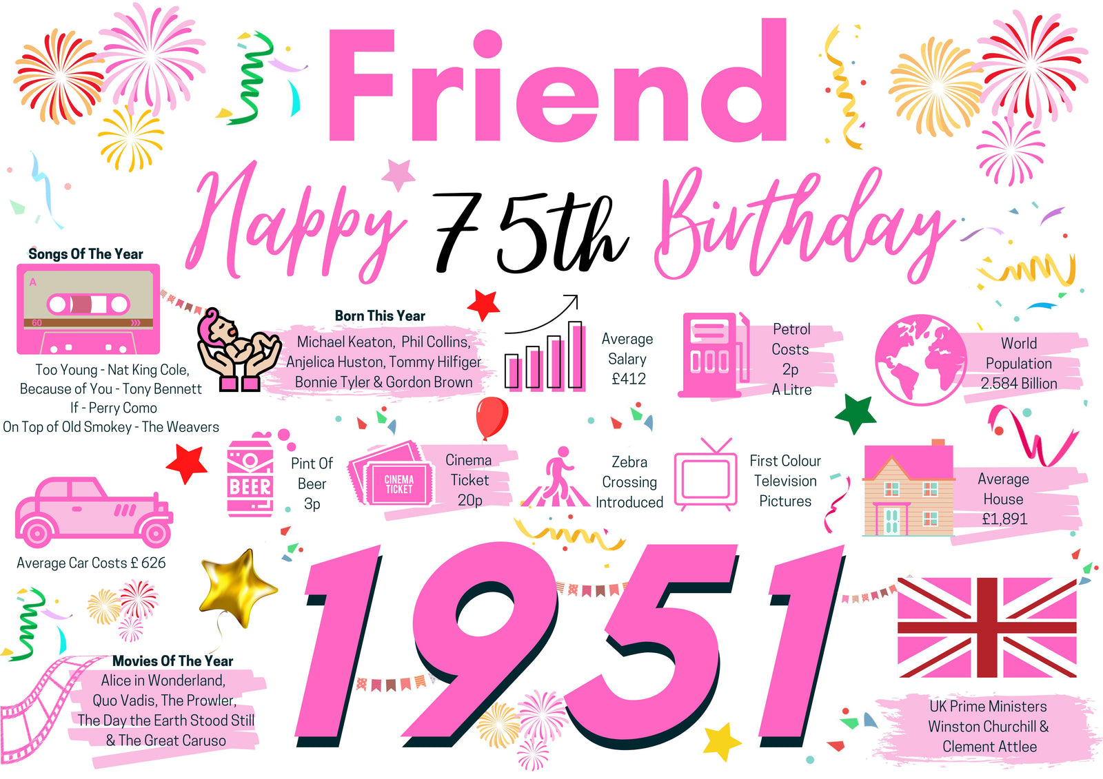 75th Birthday Card For Her, Birthday Card For a Friend , Born In 1951