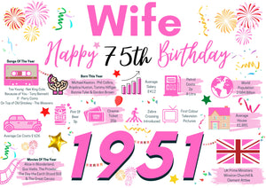 75th Birthday Card For Wife, 75 Birthday Card For Her, Born In 1951 Facts Milestone