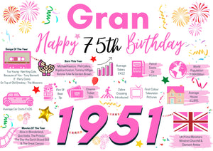 75th Birthday Card For Gran Grandmother,75  Birthday Card For Her, Born In 1951