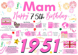 75th Birthday Card For Mam, Birthday Card 75 For Her, Born In 1951 Facts Milestone