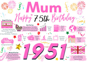75th Birthday Card For Mum, Birthday Card 75 For Her, Born In 1951