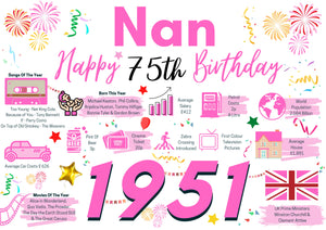 75th Birthday Card For Nan, Birthday Card 75 For Her, Born In 1951 Facts