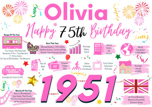 Personalised 75th Birthday Card, Enter Any NAME, Perfect gift for MUM Wife Girlfriend Sister Auntie Friend Gran Granny 1951